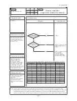 Предварительный просмотр 388 страницы Mitsubishi Electric SRK100VNPZJX Technical Manual