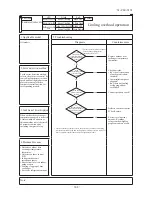 Предварительный просмотр 389 страницы Mitsubishi Electric SRK100VNPZJX Technical Manual