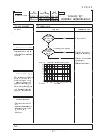 Предварительный просмотр 393 страницы Mitsubishi Electric SRK100VNPZJX Technical Manual