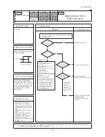 Предварительный просмотр 394 страницы Mitsubishi Electric SRK100VNPZJX Technical Manual