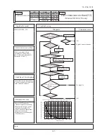 Предварительный просмотр 396 страницы Mitsubishi Electric SRK100VNPZJX Technical Manual