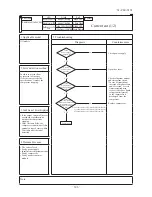 Предварительный просмотр 397 страницы Mitsubishi Electric SRK100VNPZJX Technical Manual