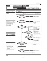 Предварительный просмотр 399 страницы Mitsubishi Electric SRK100VNPZJX Technical Manual