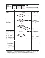 Предварительный просмотр 400 страницы Mitsubishi Electric SRK100VNPZJX Technical Manual