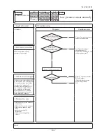 Предварительный просмотр 405 страницы Mitsubishi Electric SRK100VNPZJX Technical Manual