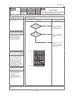 Предварительный просмотр 406 страницы Mitsubishi Electric SRK100VNPZJX Technical Manual