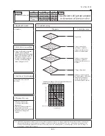 Предварительный просмотр 407 страницы Mitsubishi Electric SRK100VNPZJX Technical Manual