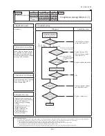 Предварительный просмотр 408 страницы Mitsubishi Electric SRK100VNPZJX Technical Manual