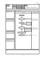 Предварительный просмотр 409 страницы Mitsubishi Electric SRK100VNPZJX Technical Manual