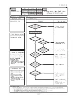 Предварительный просмотр 410 страницы Mitsubishi Electric SRK100VNPZJX Technical Manual