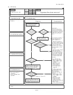 Предварительный просмотр 411 страницы Mitsubishi Electric SRK100VNPZJX Technical Manual