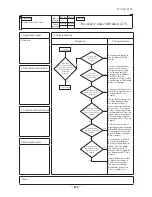 Предварительный просмотр 415 страницы Mitsubishi Electric SRK100VNPZJX Technical Manual