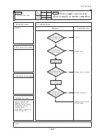 Предварительный просмотр 419 страницы Mitsubishi Electric SRK100VNPZJX Technical Manual