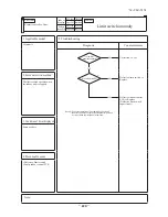 Предварительный просмотр 421 страницы Mitsubishi Electric SRK100VNPZJX Technical Manual