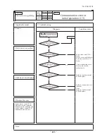 Предварительный просмотр 424 страницы Mitsubishi Electric SRK100VNPZJX Technical Manual