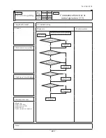 Предварительный просмотр 426 страницы Mitsubishi Electric SRK100VNPZJX Technical Manual