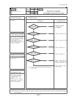 Предварительный просмотр 428 страницы Mitsubishi Electric SRK100VNPZJX Technical Manual