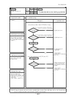 Предварительный просмотр 429 страницы Mitsubishi Electric SRK100VNPZJX Technical Manual