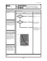 Предварительный просмотр 430 страницы Mitsubishi Electric SRK100VNPZJX Technical Manual