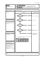 Предварительный просмотр 432 страницы Mitsubishi Electric SRK100VNPZJX Technical Manual