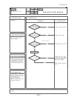 Предварительный просмотр 433 страницы Mitsubishi Electric SRK100VNPZJX Technical Manual