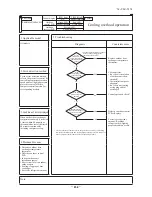 Предварительный просмотр 435 страницы Mitsubishi Electric SRK100VNPZJX Technical Manual