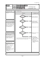 Предварительный просмотр 436 страницы Mitsubishi Electric SRK100VNPZJX Technical Manual