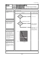 Предварительный просмотр 437 страницы Mitsubishi Electric SRK100VNPZJX Technical Manual