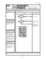 Предварительный просмотр 438 страницы Mitsubishi Electric SRK100VNPZJX Technical Manual