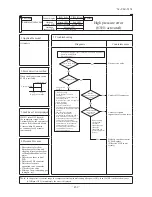 Предварительный просмотр 440 страницы Mitsubishi Electric SRK100VNPZJX Technical Manual