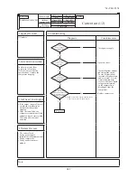 Предварительный просмотр 442 страницы Mitsubishi Electric SRK100VNPZJX Technical Manual