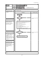 Предварительный просмотр 443 страницы Mitsubishi Electric SRK100VNPZJX Technical Manual