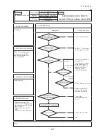 Предварительный просмотр 444 страницы Mitsubishi Electric SRK100VNPZJX Technical Manual