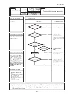 Предварительный просмотр 445 страницы Mitsubishi Electric SRK100VNPZJX Technical Manual