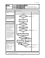 Предварительный просмотр 446 страницы Mitsubishi Electric SRK100VNPZJX Technical Manual