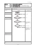 Предварительный просмотр 447 страницы Mitsubishi Electric SRK100VNPZJX Technical Manual