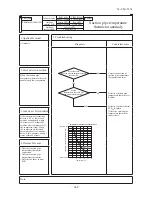 Предварительный просмотр 449 страницы Mitsubishi Electric SRK100VNPZJX Technical Manual