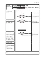 Предварительный просмотр 450 страницы Mitsubishi Electric SRK100VNPZJX Technical Manual