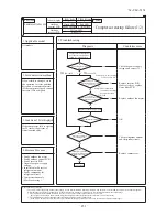 Предварительный просмотр 452 страницы Mitsubishi Electric SRK100VNPZJX Technical Manual