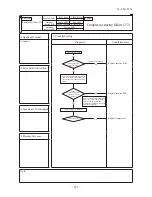 Предварительный просмотр 453 страницы Mitsubishi Electric SRK100VNPZJX Technical Manual