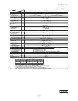 Предварительный просмотр 468 страницы Mitsubishi Electric SRK100VNPZJX Technical Manual