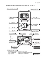 Предварительный просмотр 489 страницы Mitsubishi Electric SRK100VNPZJX Technical Manual