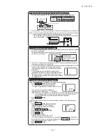 Предварительный просмотр 492 страницы Mitsubishi Electric SRK100VNPZJX Technical Manual