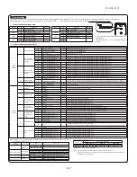 Предварительный просмотр 493 страницы Mitsubishi Electric SRK100VNPZJX Technical Manual