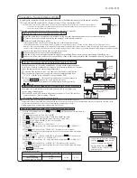 Предварительный просмотр 505 страницы Mitsubishi Electric SRK100VNPZJX Technical Manual