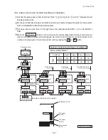 Предварительный просмотр 506 страницы Mitsubishi Electric SRK100VNPZJX Technical Manual