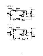 Предварительный просмотр 9 страницы Mitsubishi Electric SRK19CIS Technical Manual