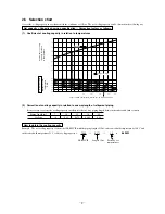 Предварительный просмотр 10 страницы Mitsubishi Electric SRK19CIS Technical Manual