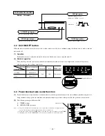 Предварительный просмотр 14 страницы Mitsubishi Electric SRK19CIS Technical Manual