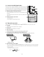 Предварительный просмотр 15 страницы Mitsubishi Electric SRK19CIS Technical Manual